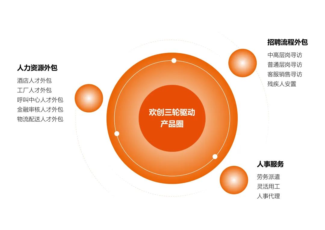 华体会（中国）一站式服务平台集团