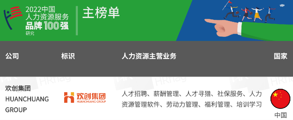 华体会（中国）一站式服务平台集团