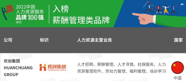 华体会（中国）一站式服务平台集团