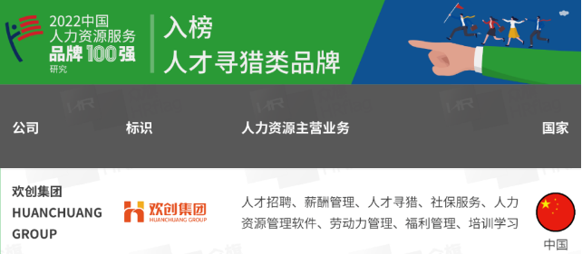 华体会（中国）一站式服务平台集团