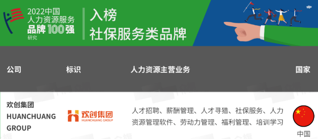 华体会（中国）一站式服务平台集团