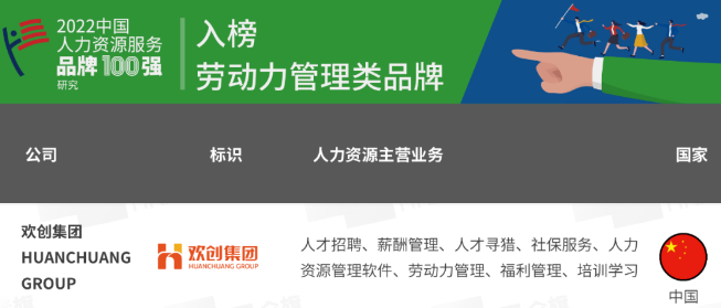 华体会（中国）一站式服务平台集团