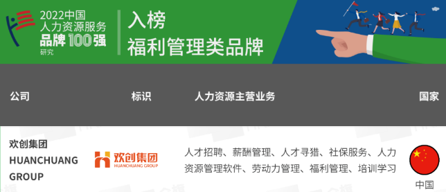 华体会（中国）一站式服务平台集团