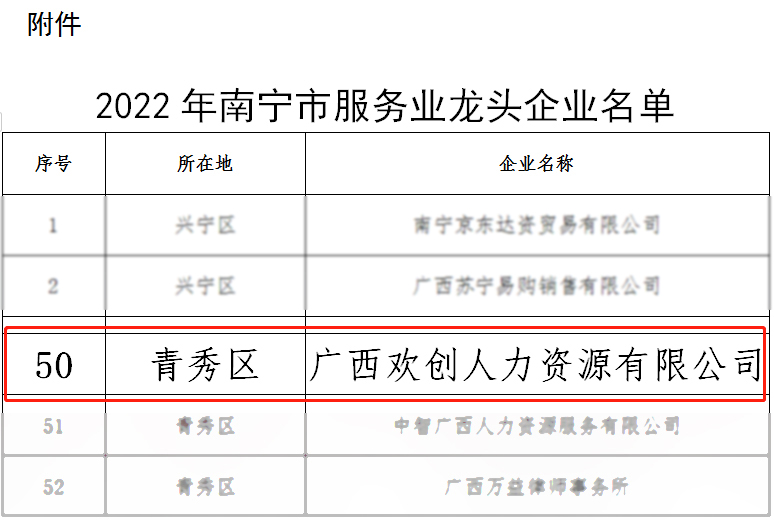 华体会（中国）一站式服务平台人力