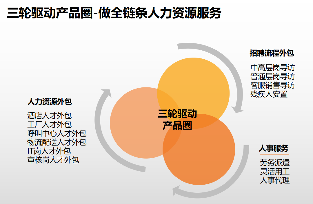 华体会（中国）一站式服务平台集团