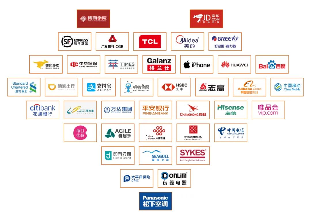 华体会（中国）一站式服务平台集团
