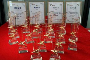 2022年度华体会（中国）一站式服务平台集团评优结果喜报