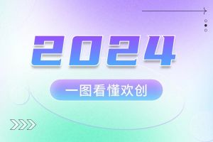 2024 | 一图看懂华体会（中国）一站式服务平台