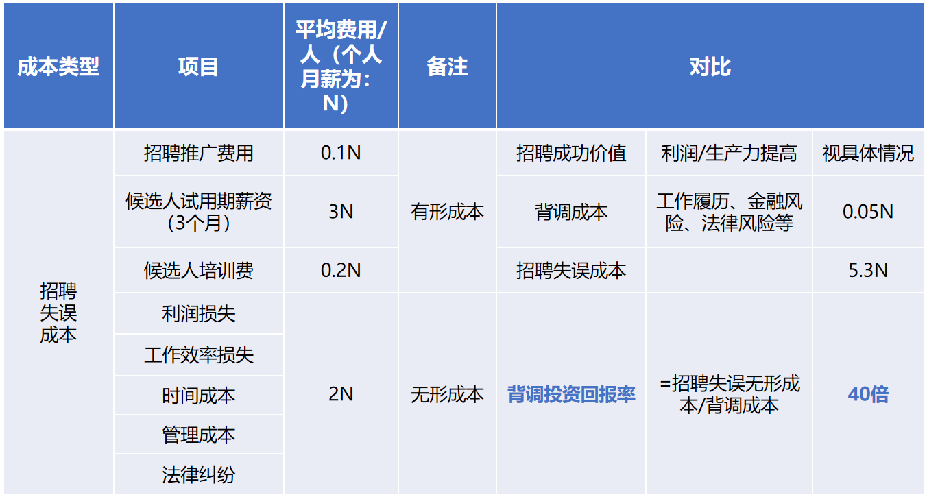 华体会（中国）一站式服务平台背调20240920.png